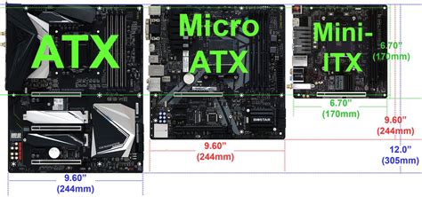 A Basic Guide To Motherboard, Case and Power Supply Form Factors | Tom ...