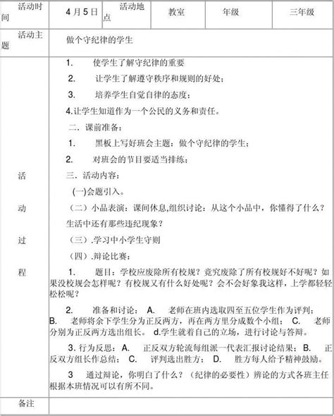 小学主题班会记录word文档在线阅读与下载无忧文档