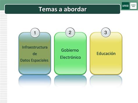 PPT Infraestructura de Datos Espaciales y Gobierno Electrónico