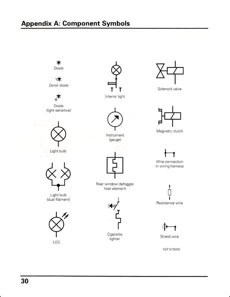 How To Read Wiring Diagrams Symbols Wiring Work