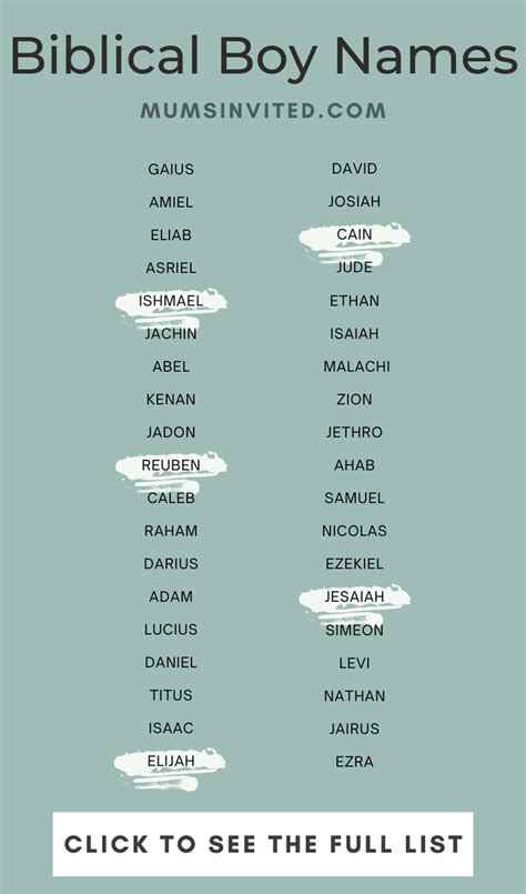 208 biblical boy names meanings nicknames – Artofit