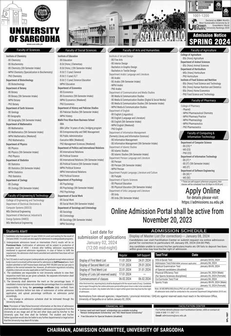 University Of Sargodha Admissions 2024