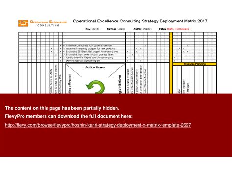 Excel Template Hoshin Kanri Strategy Deployment X Matrix Template