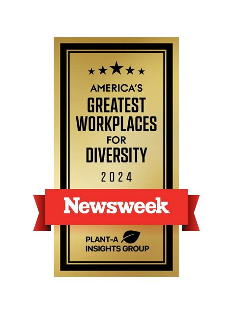 Timken Recognized By Newsweek As One Of Americas Greatest Workplaces For Diversity Jan 16 2024