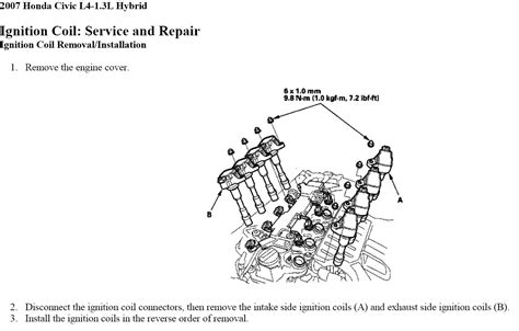 How To Replace Spark Plugs On Honda Civic Honda Civic S