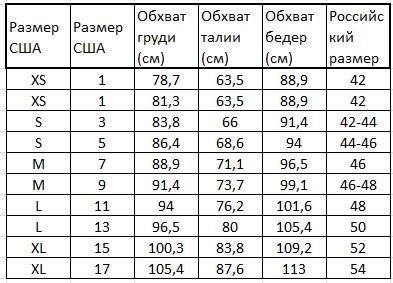 Как определить размер джинсов?