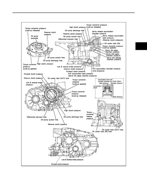 Nissan Tiida C11 Manual Part 1292