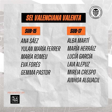 Amplia representación de la Academia VCF en la Selección Valenta que