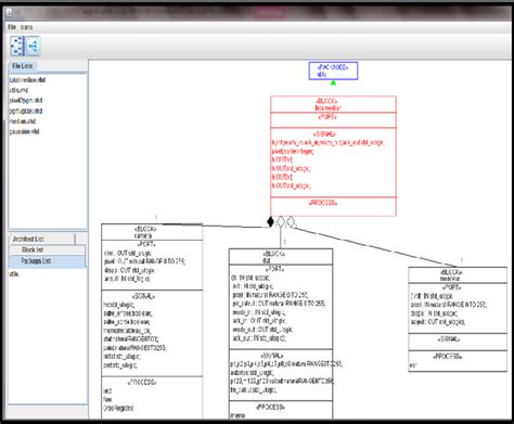 PDF Automatic Generation Of SysML Diagrams From VHDL Code Semantic