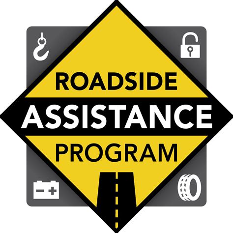 Roadside Assistance Claim Form – Nationwide Protection Plus Warranty Center