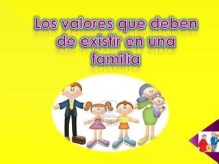 La Diapo De Los Valores Familia Ppt