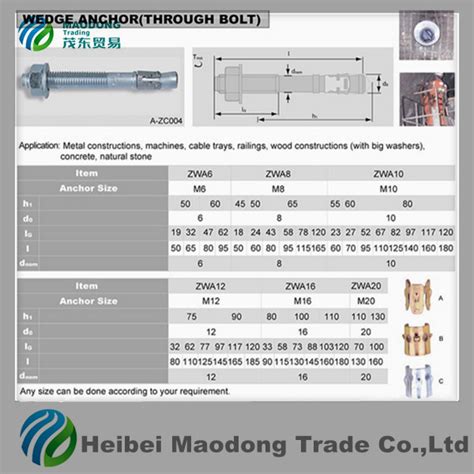 Fastener Bolt Wedge Anchor Through Bolt High Quality Fastener Bolt