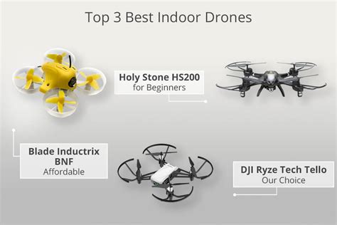 Top 8 Best Indoor Drones And Quadcopters