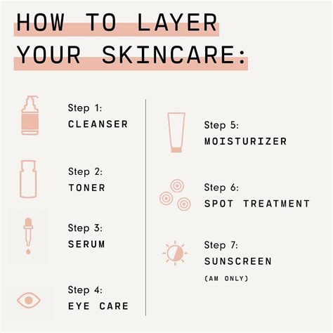 How To Layer Your Skincare Products Artofit