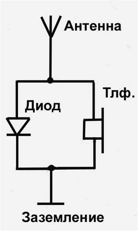 Детекторный приемник на одном диоде: схема и сборка своими руками