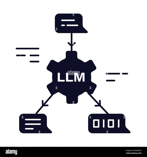 Ilustración de modelo de lenguaje grande Inteligencia artificial para