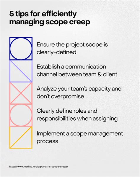 What Is Scope Creep Learn How To Manage It With Our 5 Tips