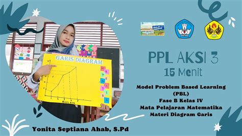 VIDEO PPL 3 PPG DALJAB 2022 PBL MATEMATIKA 15 MENIT KELAS IV