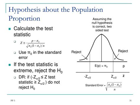 Population Meaning