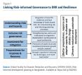 UN DESA Policy Brief No 139 Strengthening Disaster Risk Reduction And