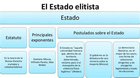 El Estado