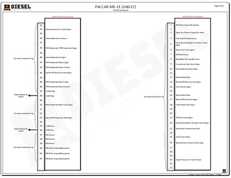 Mx13 Ecm Pinout Wiring Diagram