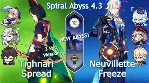 NEW Spiral Abyss 4 3 C0 Tighnari Spread X C0 Neuvillette Freeze