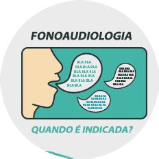 Quando procurar um fonoaudiólogo Clínica Cauchioli