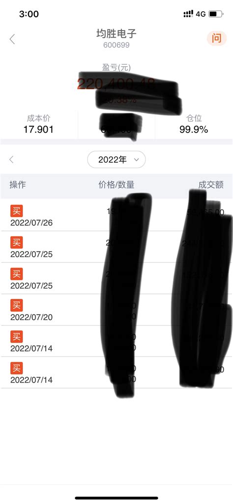 别人恐惧我贪婪，一路加仓买买买 吃瓜 吃瓜 吃瓜 均胜电子600699股吧东方财富网股吧