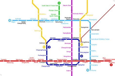 Beijing Subway Map in China - 2008