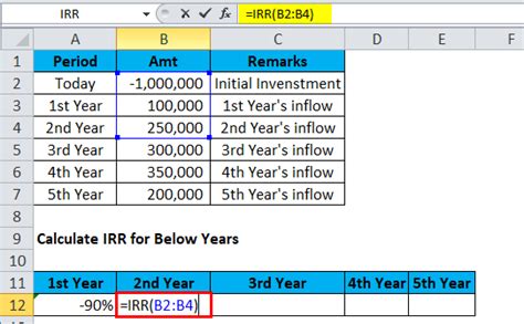 IRR In Excel How To Use IRR Function With Examples