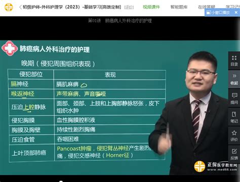 【考情速递】2023年初级护师《专业知识》考点回顾考情分析