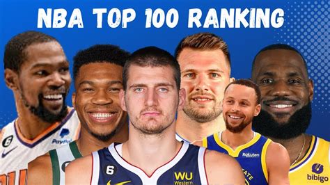 Nba Power Ranking 2024 Top 100 Players Youtube