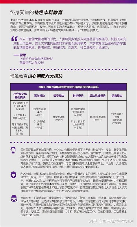 上海纽约大学2023年本科招生宣传手册发布！ 知乎