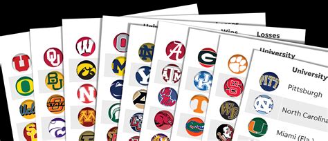 College football record projections for every FBS team in 2022