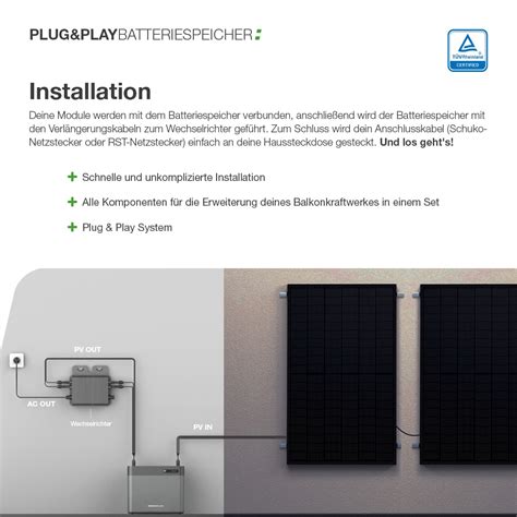 Plug Play Batteriespeicher Mit Notstrom Kaufen