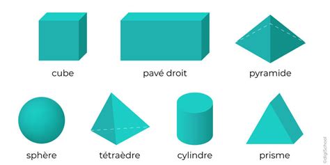 Les Solides Digischool