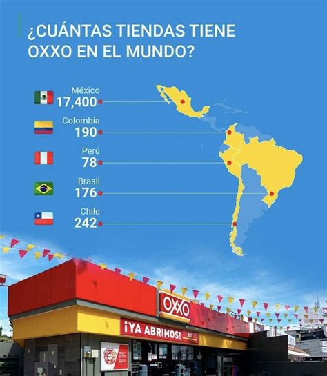 CUANTAS TIENDAS TIENE OXXO EN EL MUNDO Mexico 17 400 Colombia Peru