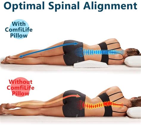 Lower Back Alignment