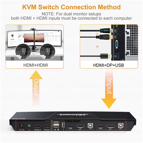 Buy Tesmart Displayport Hdmi Kvm Switch Monitors Computers