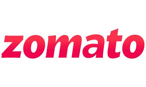 Zomato Announces Its Q4 2024 Quarter Results Adtech Today