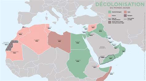 Vous Avez Dit Arabe Comment Sest D Roul E La D Colonisation Des Pays