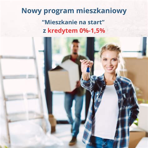 Nowy Program Mieszkaniowy KREDYT 0 1 5 Kup Najlepsze