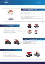 Technicalvalves For Regulation And Control Of Fluids Divatec Sl Pdf