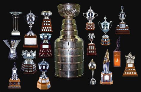 Hockey Fanatic 2014 2015 Year End Nhl Awards Thehockeyfanatic