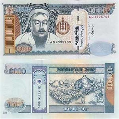 Mongolian Money