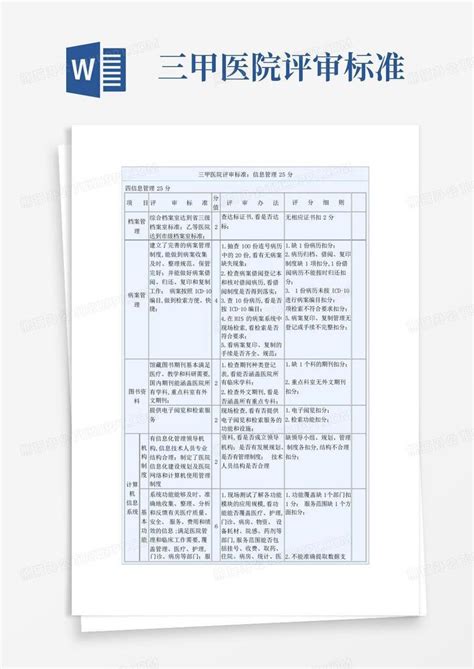 三甲医院评审标准word模板下载编号qvvzrvxe熊猫办公