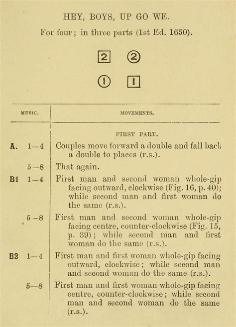 History of the term "Gypsy"