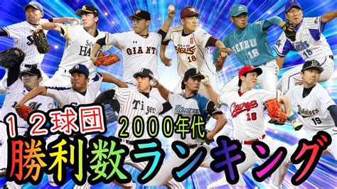 【プロ野球】12球団年度別最多勝【2000年以降】 Youtube