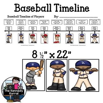 Timeline: Baseball by The Kennedy Korral | TPT